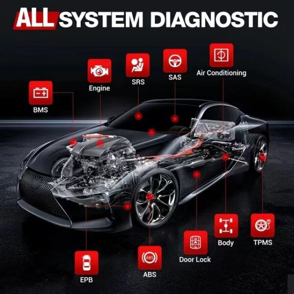 Thinkdiag 2 OBD2 Prodiag Diagzone X-Pro5 Xdiag LAUNCH X431 Pro5 - NEW VERSION 2024! (For Diagzone or Original Software Thinkdiag 2 OBD2 Prodiag Diagzone X-Pro5 Xdiag LAUNCH X431 Pro5 - NEW VERSION 2024! (For Diagzone or Original Software