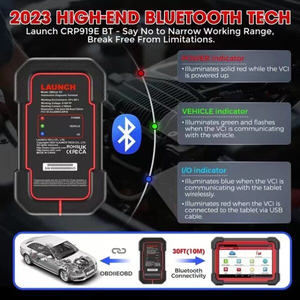 20240419081855 NEW LAUNCH X431 CRP919E BT OBD2 Scanner,Bidirectional Scan Tool,added CAN FD/DoIP,OE-Level All System Diagnostic,with BT adapter