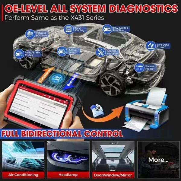20240419081903 NEW LAUNCH X431 CRP919E BT OBD2 Scanner,Bidirectional Scan Tool,added CAN FD/DoIP,OE-Level All System Diagnostic,with BT adapter