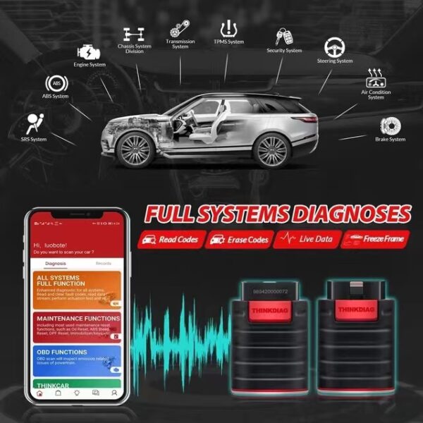20240419084422 Thinkdiag Old Boot Thinkdiag Diagzone Version Support all car 16 Reset Service OBD2 scanner tool PK Golo pro 4.0, dbscar 2
